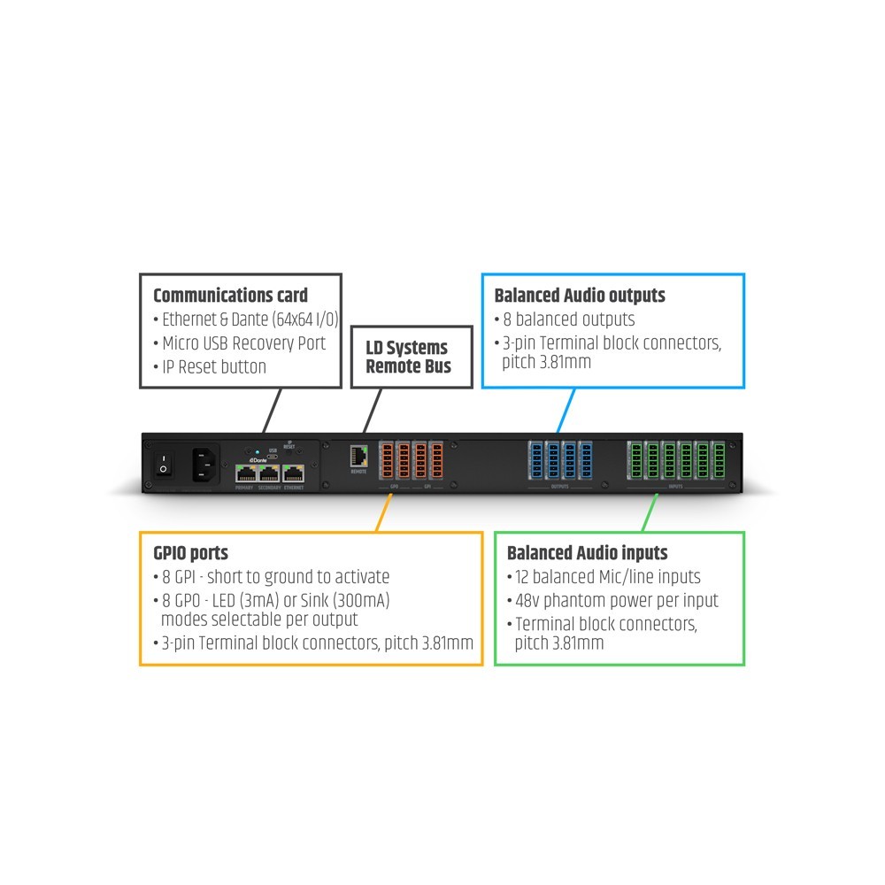 LD Systems  ZONE X 1208 D  Hybrid-Architektur DSP-Matrix 12 IN / 8 OUT + DANTE