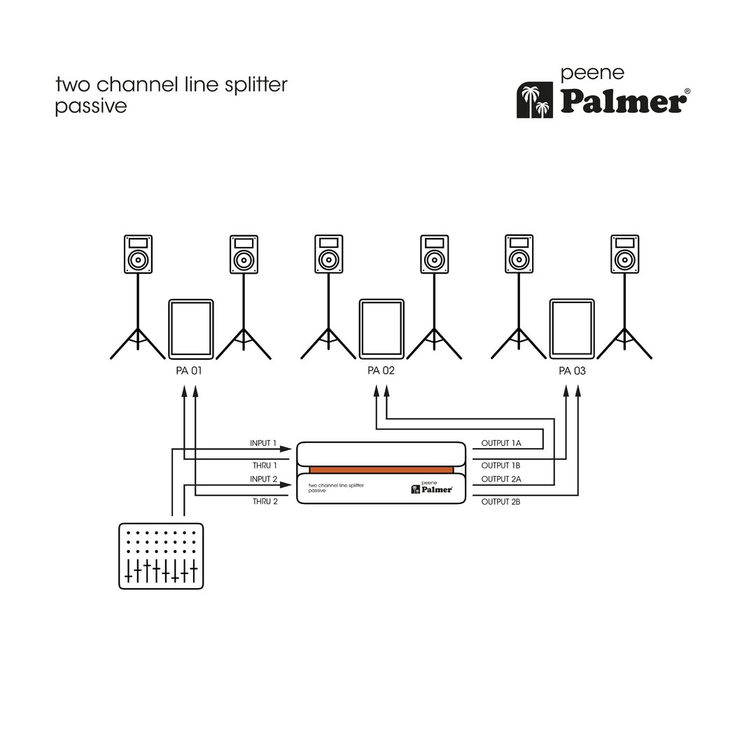 Palmer peene Passiver 2-Kanal Line Splitter