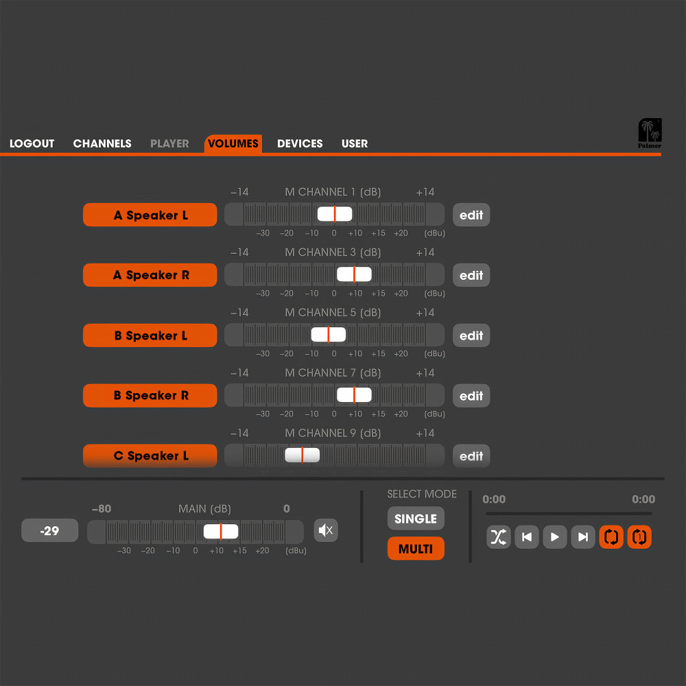 Palmer Grand Audition MKII 24-Kanal-Umschaltsystem