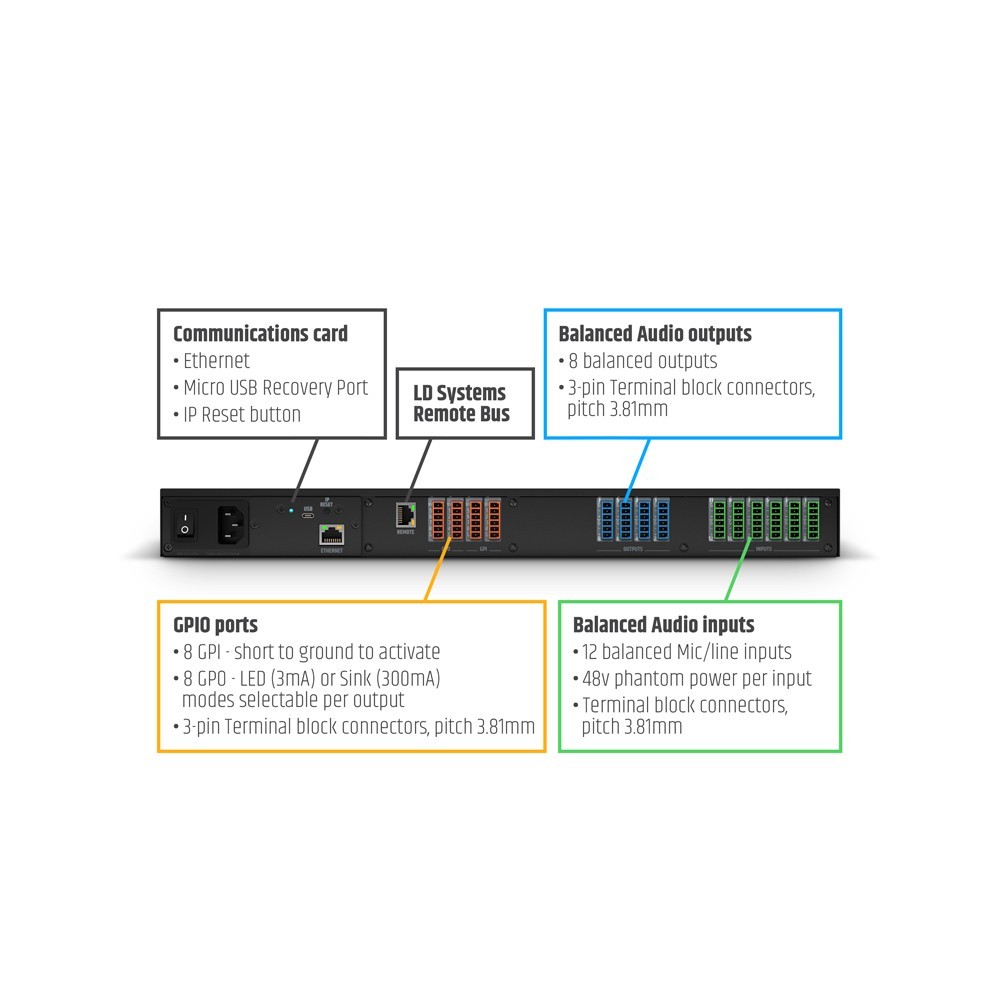 LD Systems ZONE X 1208 DSP-Matrix mit Hybrid-Architektur - 12 IN / 8 OUT
