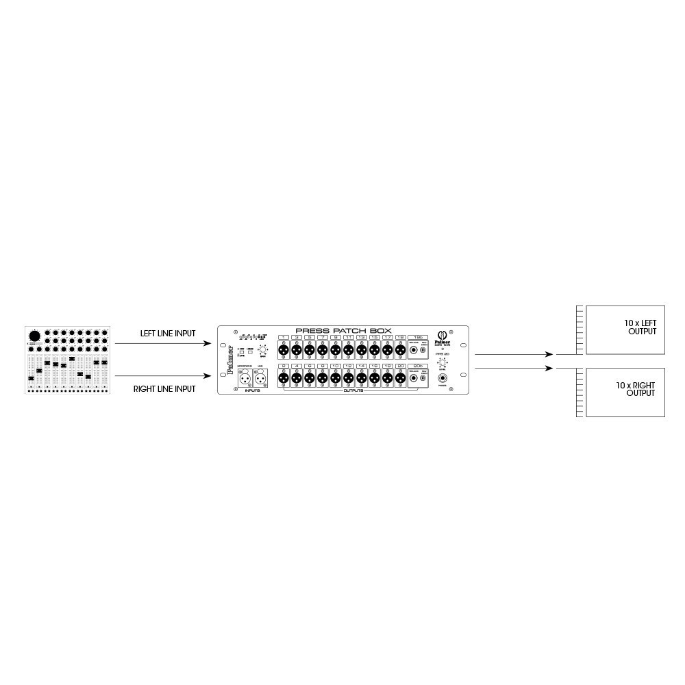 Palmer PB 20 S Pressesplitter