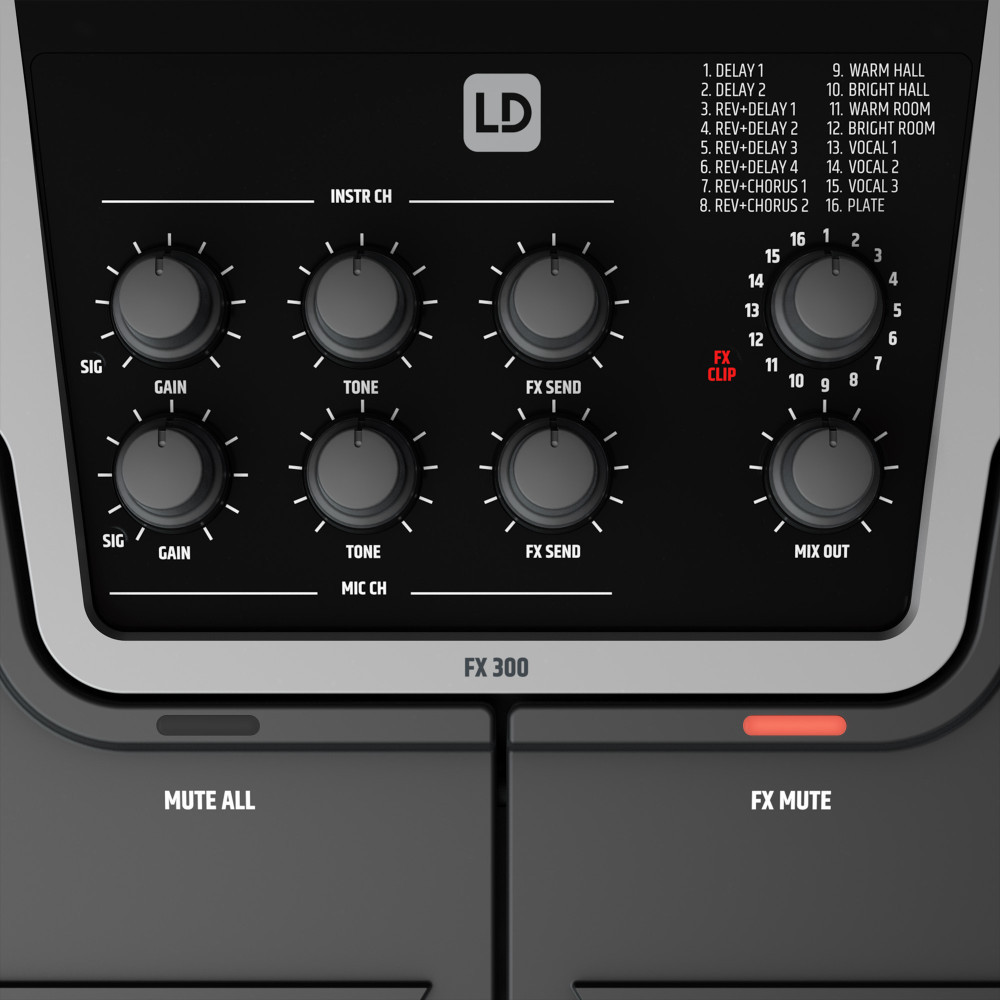 LD Systems FX 300 2-Kanal-Pedal mit 16 digitalen Effekten